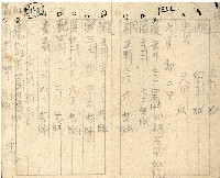 昭和十七年帳簿藏品圖，第15張