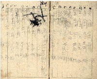 昭和十七年帳簿藏品圖，第17張