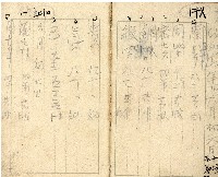 昭和十七年帳簿藏品圖，第18張