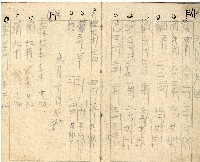 昭和十七年帳簿藏品圖，第20張