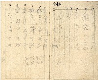 昭和十七年帳簿藏品圖，第21張