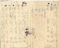 昭和十七年帳簿藏品圖，第31張