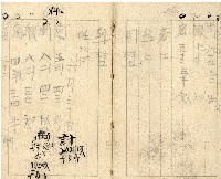 昭和十七年帳簿藏品圖，第35張