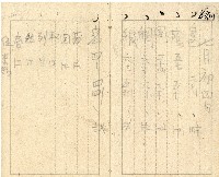 昭和十七年帳簿藏品圖，第40張