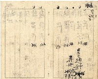 昭和十七年帳簿藏品圖，第42張