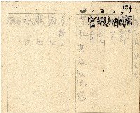 昭和十七年帳簿藏品圖，第43張