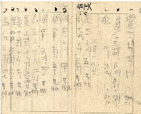 昭和十七年帳簿藏品圖，第47張