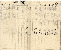 昭和十七年帳簿藏品圖，第58張