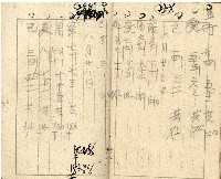 昭和十七年帳簿藏品圖，第63張