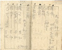 昭和十七年帳簿藏品圖，第65張