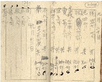 昭和十七年帳簿藏品圖，第75張