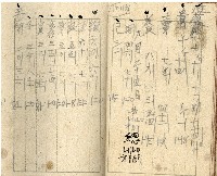 昭和十七年帳簿藏品圖，第78張