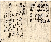 昭和十九年王殷鑑帳簿藏品圖，第33張