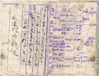 昭和十八年王殷鑑記事本藏品圖，第45張