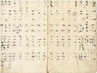 大正十四年王慶隆帳本藏品圖，第4張