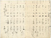 大正十四年王慶隆帳本藏品圖，第6張