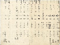 大正十四年王慶隆帳本藏品圖，第8張