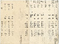 大正十四年王慶隆帳本藏品圖，第14張