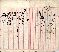 公用文書集範本藏品圖，第6張