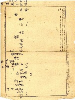 土庫大坪王家族譜草稿藏品圖，第1張