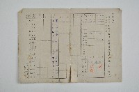 彰化市中山國小六十二學年度王時傑學生成績通知單藏品圖，第2張