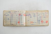 王博華彰化市第二信用合作社乙種活期存款存摺藏品圖，第4張
