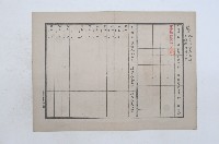 昭和十二年保證責任臺中興業信用組合出資證券第八百零八號藏品圖，第2張