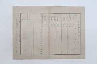 昭和十三年保證責任臺中厚生信用販賣購買利用組合出資證券第貳貳四號藏品圖，第2張