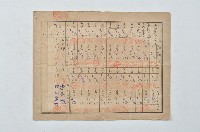 昭和四年有限責任彰化同志信用組合出資證券義第参参七號藏品圖，第2張