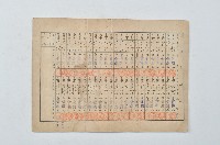 大正八年有限責任彰化同志信用組合出資證券乙第四六壹號藏品圖，第2張