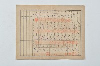 昭和四年有限責任彰化同志信用組合出資證券仁第弍六號藏品圖，第2張