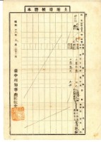 昭和十八年金澤敦盛土地臺帳謄本藏品圖，第1張