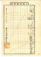 昭和十八年金澤敦盛土地臺帳謄本藏品圖，第2張