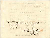 臺中州南投郡南投街長星萬壽雄所發臨時種痘施行通知及檢診通知票藏品圖，第2張