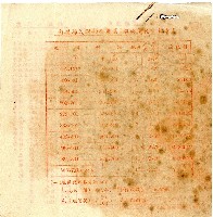 民國四十五年第一期劉漢沛地價稅繳款書收據藏品圖，第2張