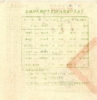 民國四十七年第二期劉漢沛地價稅繳款書收據藏品圖，第2張