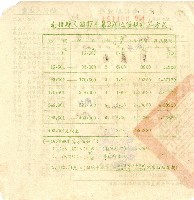 民國四十七年第二期劉巖菊地價稅繳款書收據藏品圖，第2張