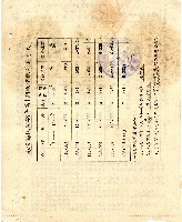 南投縣政府地價稅繳納通知書第二聯收據藏品圖，第2張