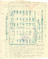南投縣政府地價稅繳納通知書第二聯收據藏品圖，第2張