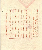 南投縣政府地價稅繳納通知書第二聯收據藏品圖，第2張