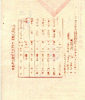 南投縣政府地價稅繳納通知書第二聯收據藏品圖，第2張