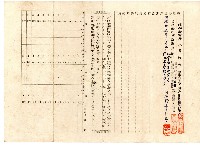 昭和拾參年九月拾九日劉氏貴簽訂終身保險契約之保險證書藏品圖，第2張