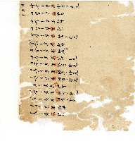 同治年間分類帳簿藏品圖，第64張