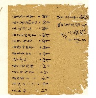 光緒五年陳協和號出入數簿藏品圖，第22張