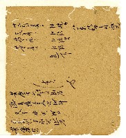 光緒五年陳協和號出入數簿藏品圖，第90張