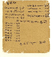 光緒五年陳協和號出入數簿藏品圖，第105張