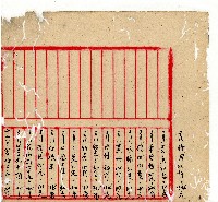 光緒十年協源號合夥簿藏品圖，第8張