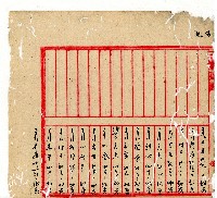 光緒十年協源號合夥簿藏品圖，第9張