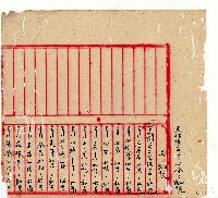 光緒十年協源號合夥簿藏品圖，第12張