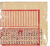 光緒十年協源號合夥簿藏品圖，第20張